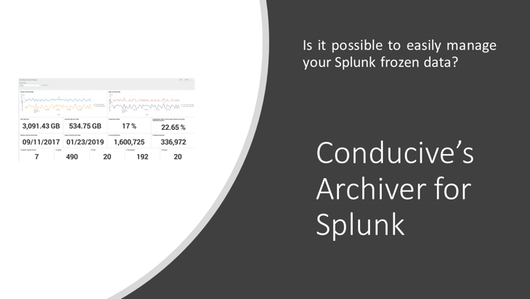 Conducive's Archiver for Splunk
