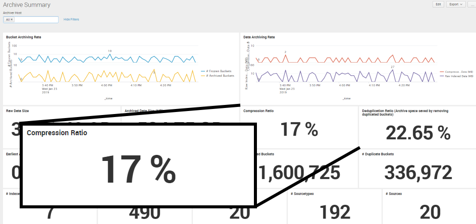 Data shown in Archiver interface