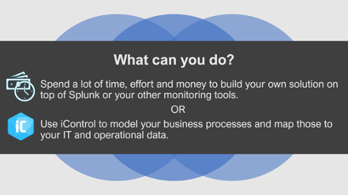 iControl for Splunk Video