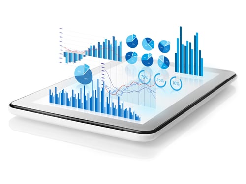 Splunk business data